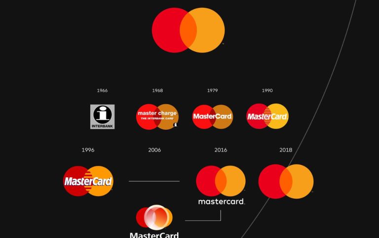 mastercard2