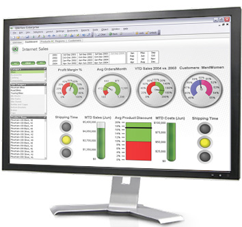 qlik1