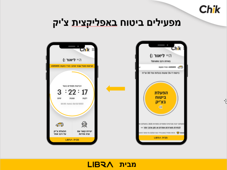 ביטוח צ'יק לנהגים צעירים_